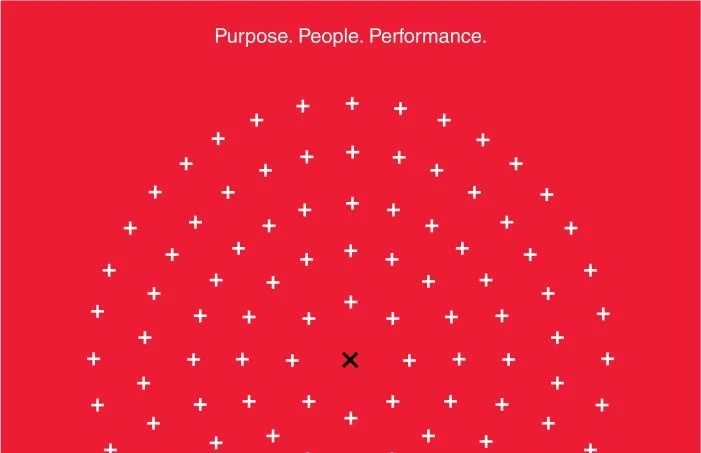 purpose people performance